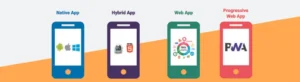 Revolutionize Your Business with Cutting-Edge Mobile App Development by iPlexSoft