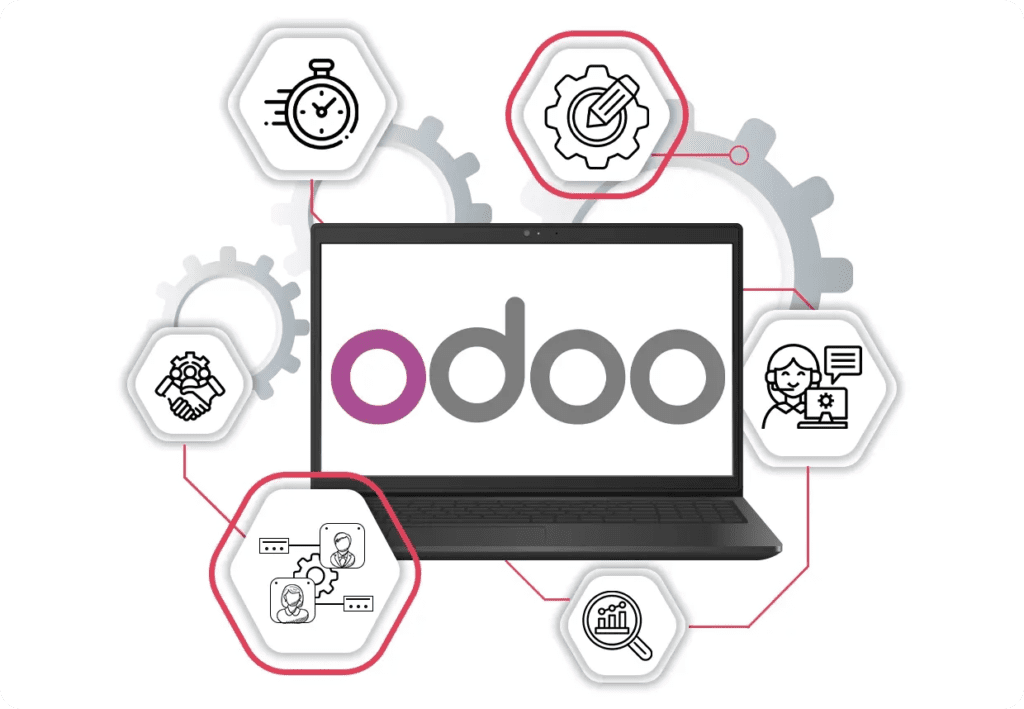 Odoo Development & Customization Solutions | iplexsoft