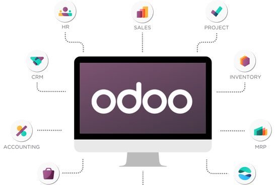Best Odoo Integration Services API Solutions 2026 | iplexsoft